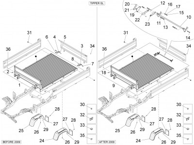 Καρότσα ανοιχτή (Tipper παραπέτα από κράμα)